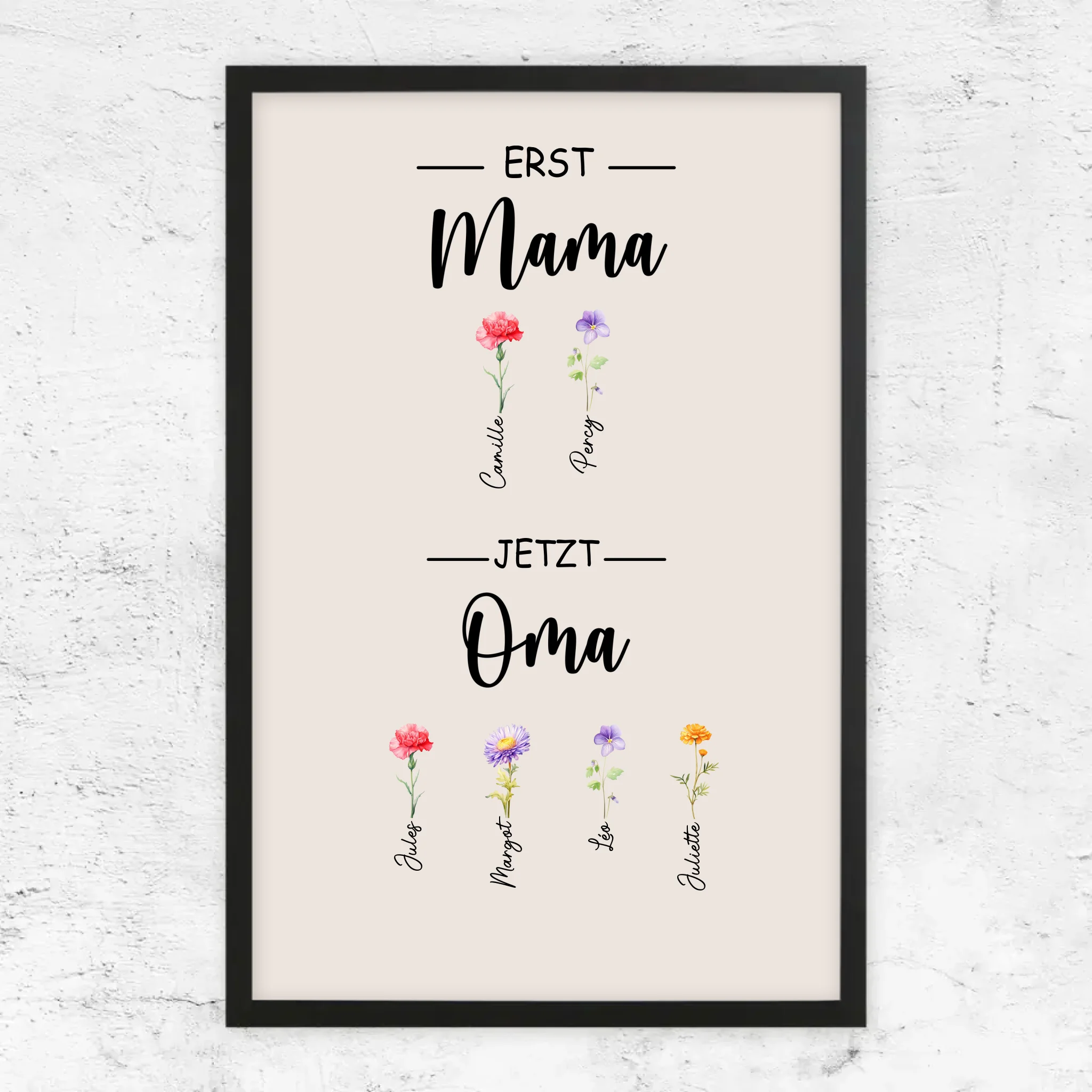 Personalisiertes Poster "Erst Mama, jetzt Oma"