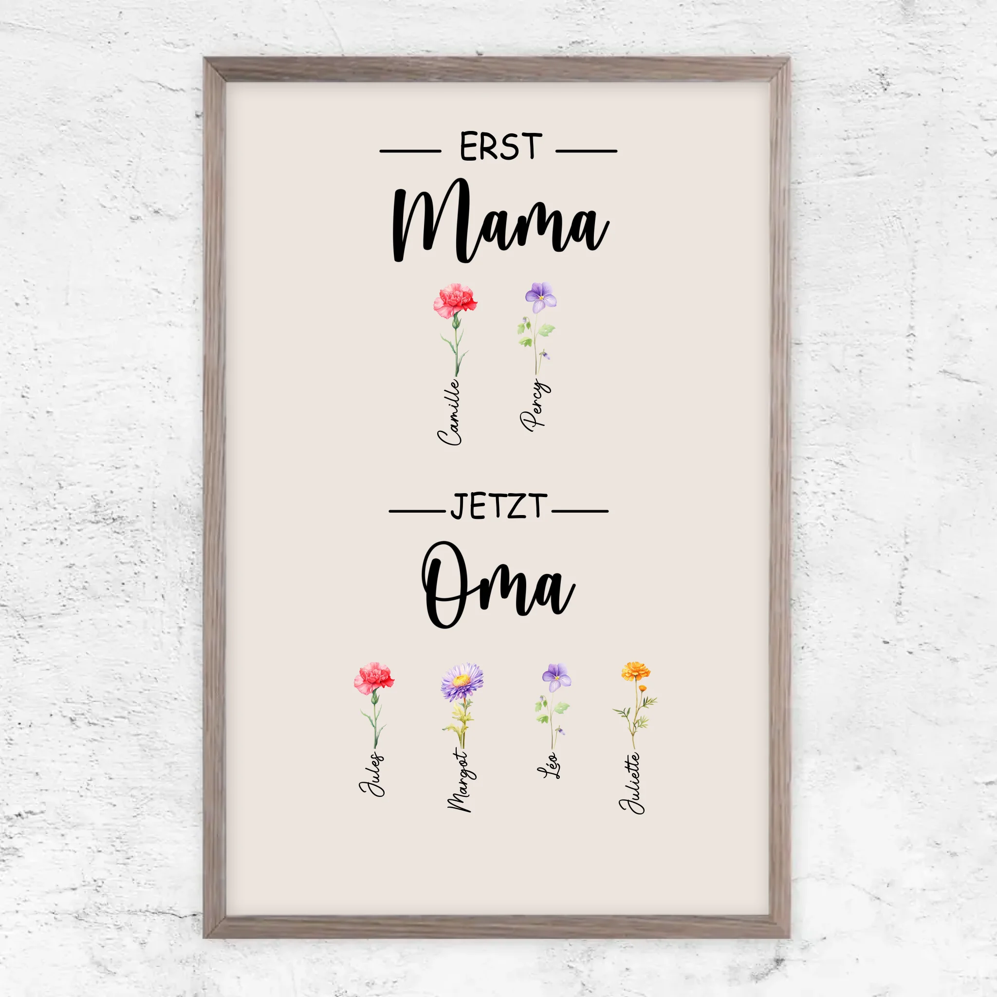 Personalisiertes Poster "Erst Mama, jetzt Oma"