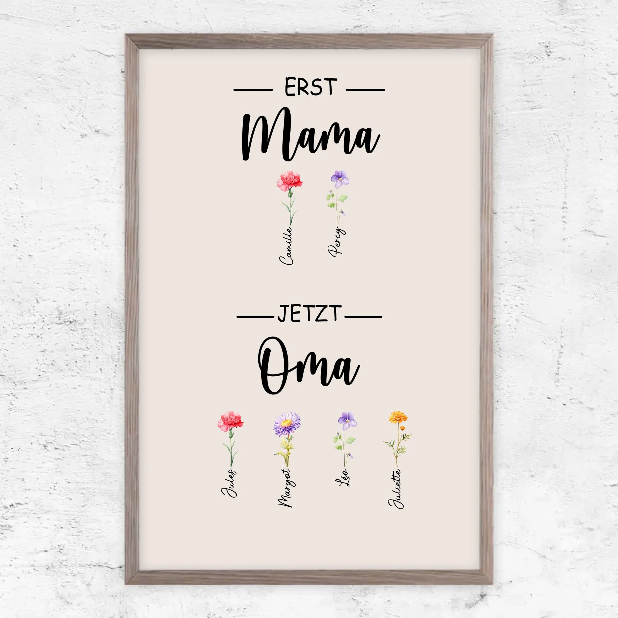 Personalisiertes Poster "Erst Mama, jetzt Oma"