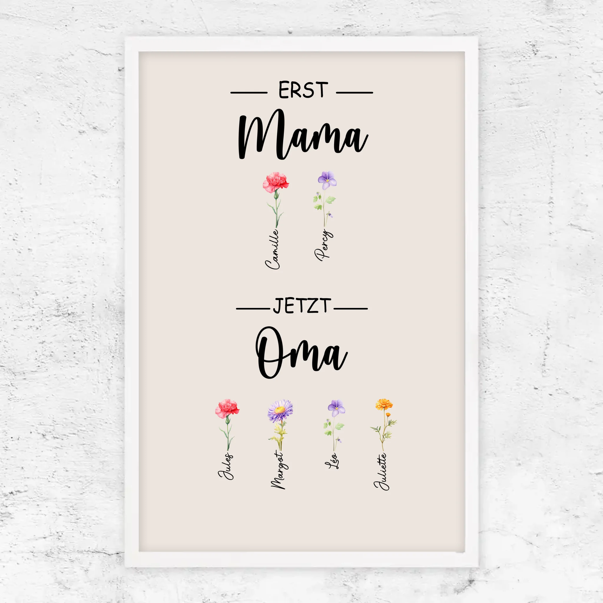 Personalisiertes Poster "Erst Mama, jetzt Oma"
