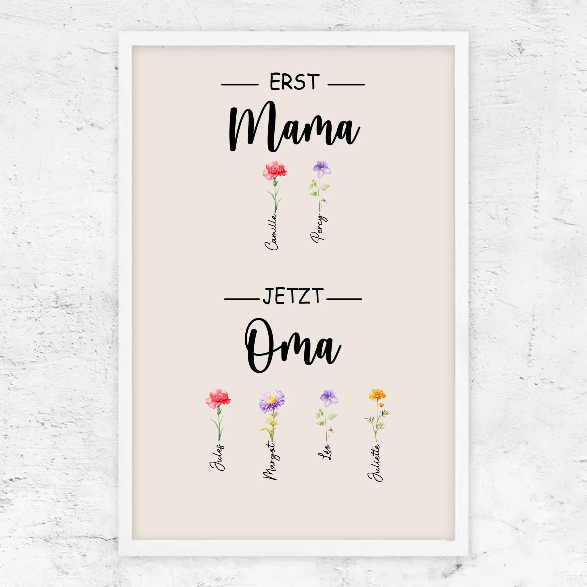 Personalisiertes Poster "Erst Mama, jetzt Oma"