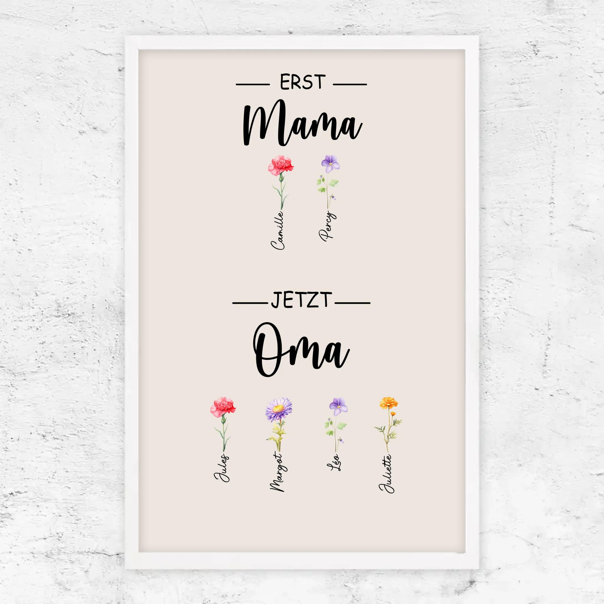 Personalisiertes Poster "Erst Mama, jetzt Oma"