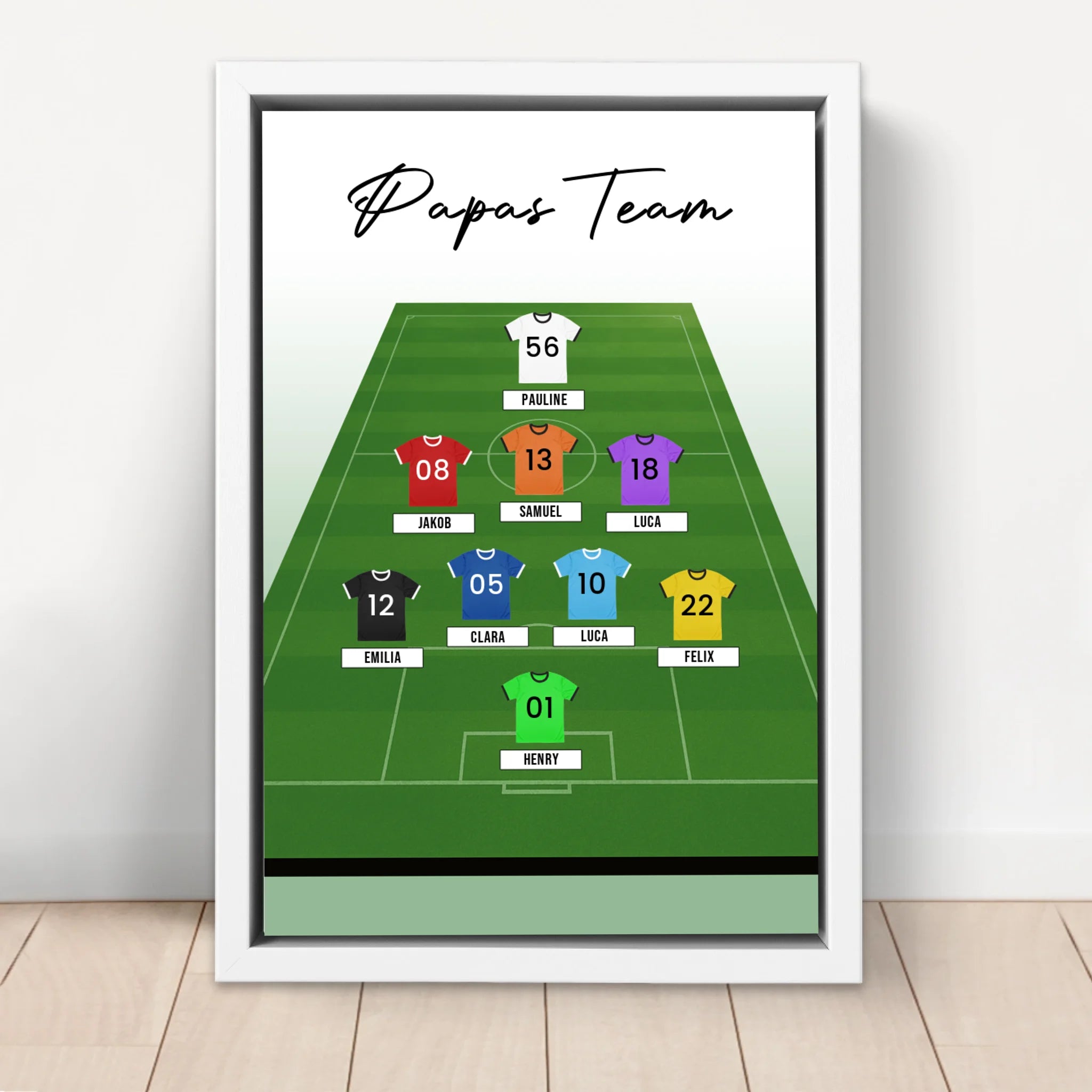 Personalisierte Leinwand "Personalisierbare Fußball-Teamaufstellung"