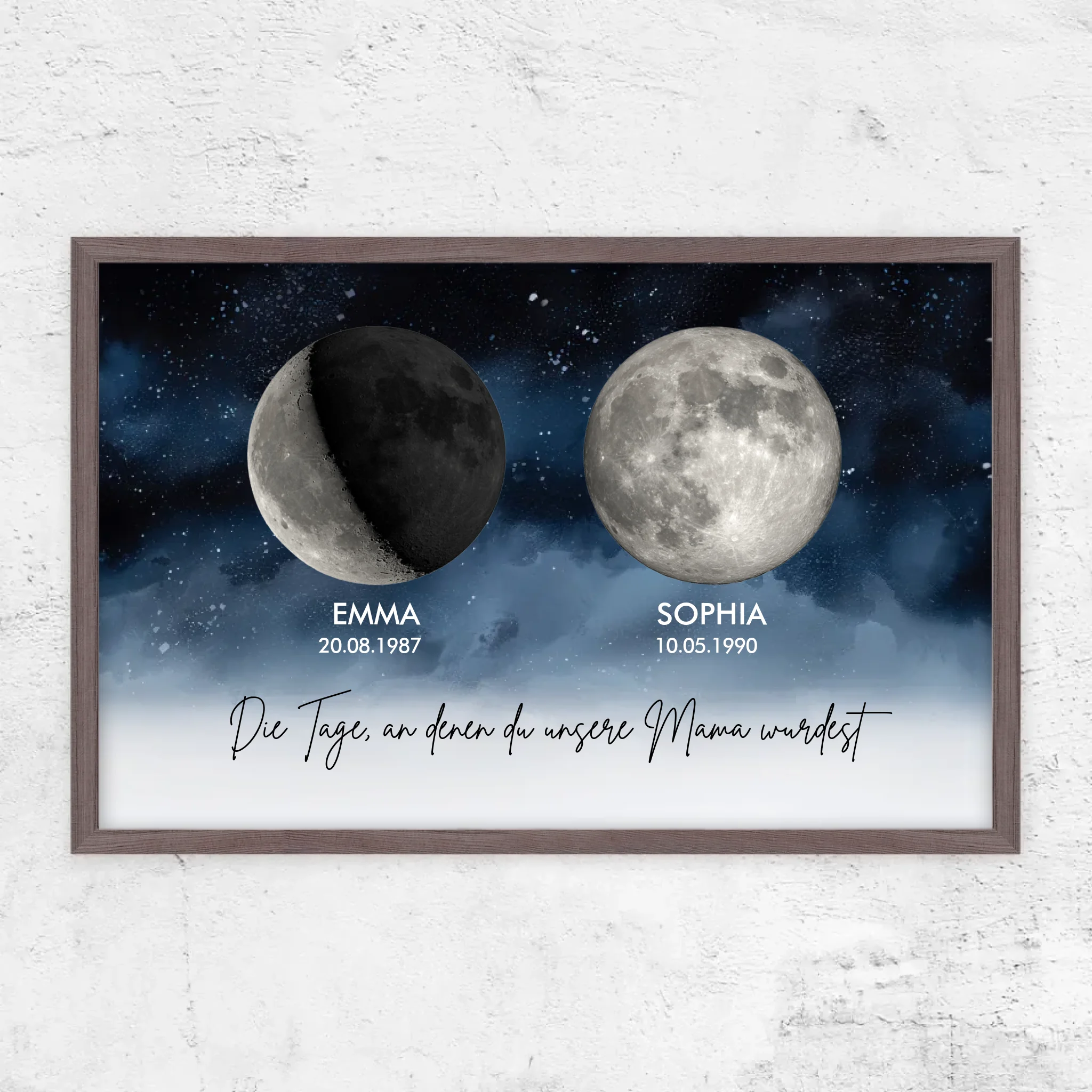 Personalisiertes Poster "Die Tage, an denen ihr unsere Eltern wurdet"