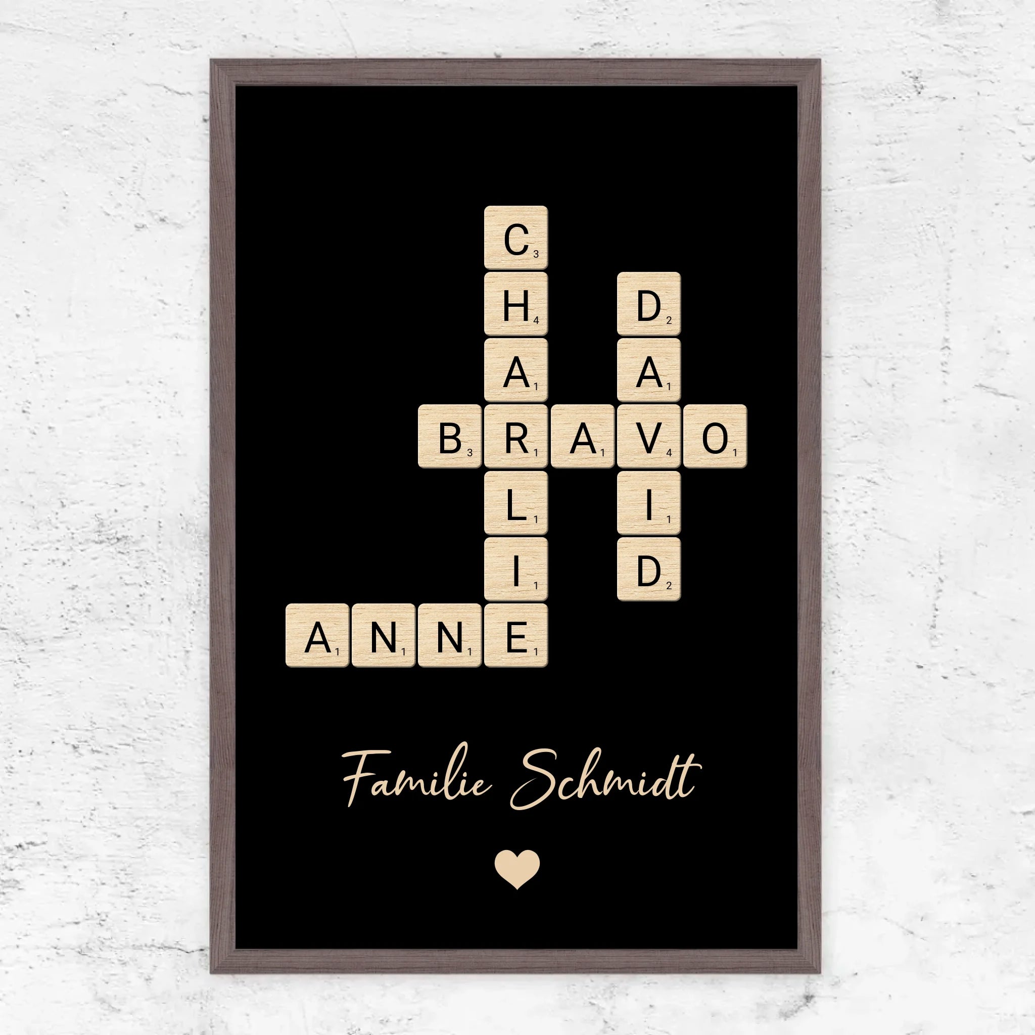 Personalisiertes Poster "Familien-Kreuzworträtsel"