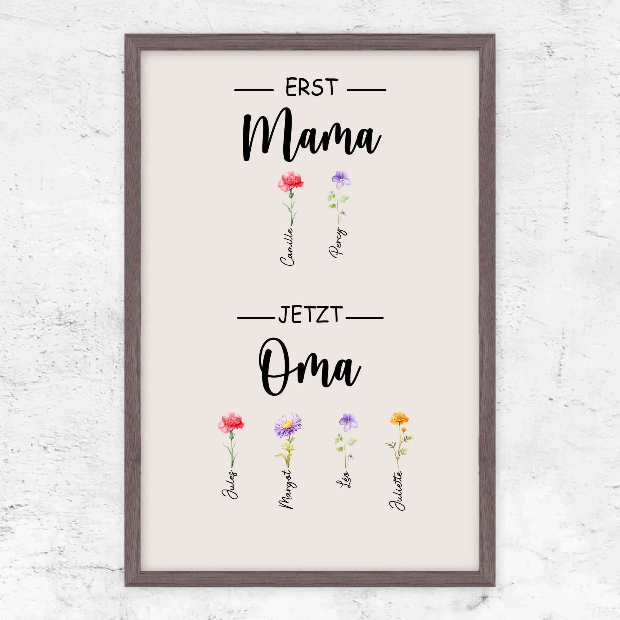 Personalisiertes Poster "Erst Mama, jetzt Oma"
