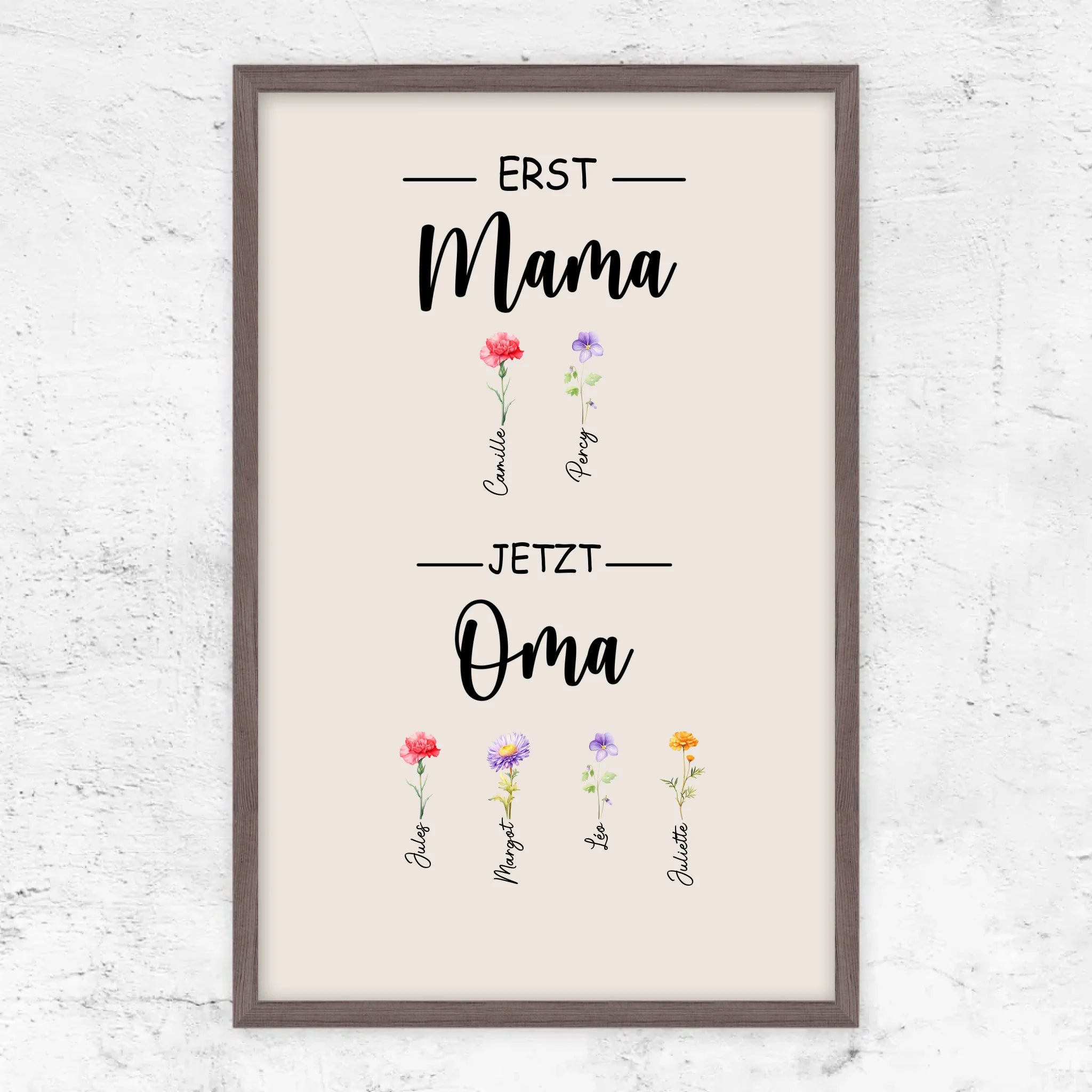 Personalisiertes Poster "Erst Mama, jetzt Oma"