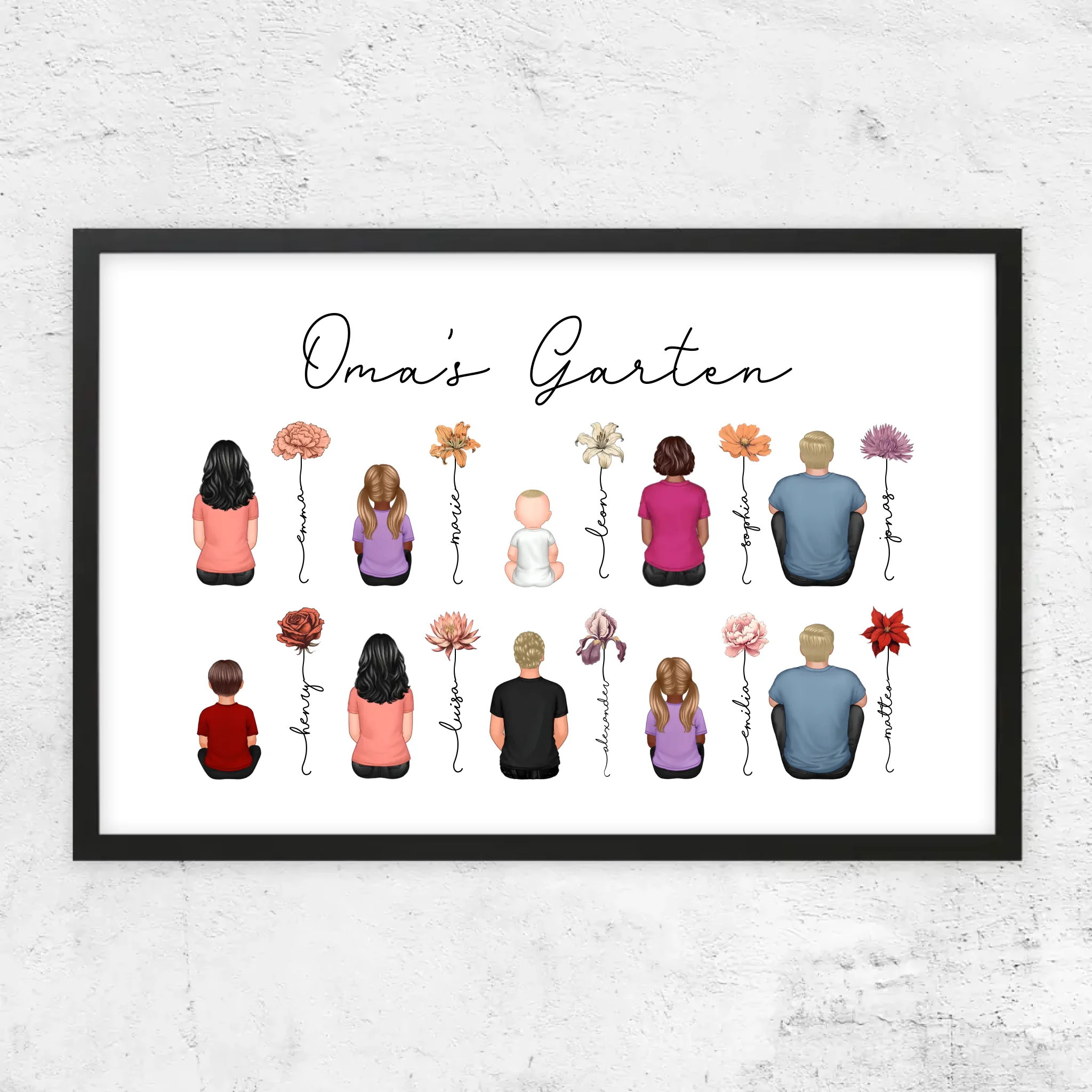 Personalisiertes Poster – Vintage-Geburtsmonatsblumen-Garten