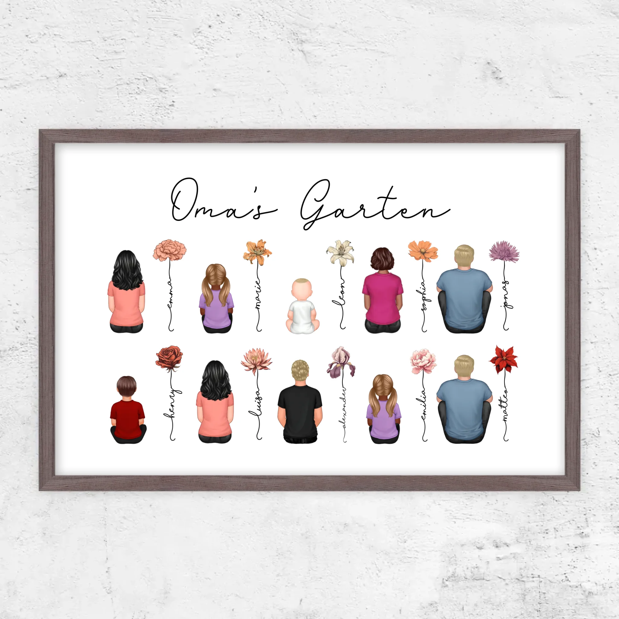 Personalisiertes Poster – Vintage-Geburtsmonatsblumen-Garten