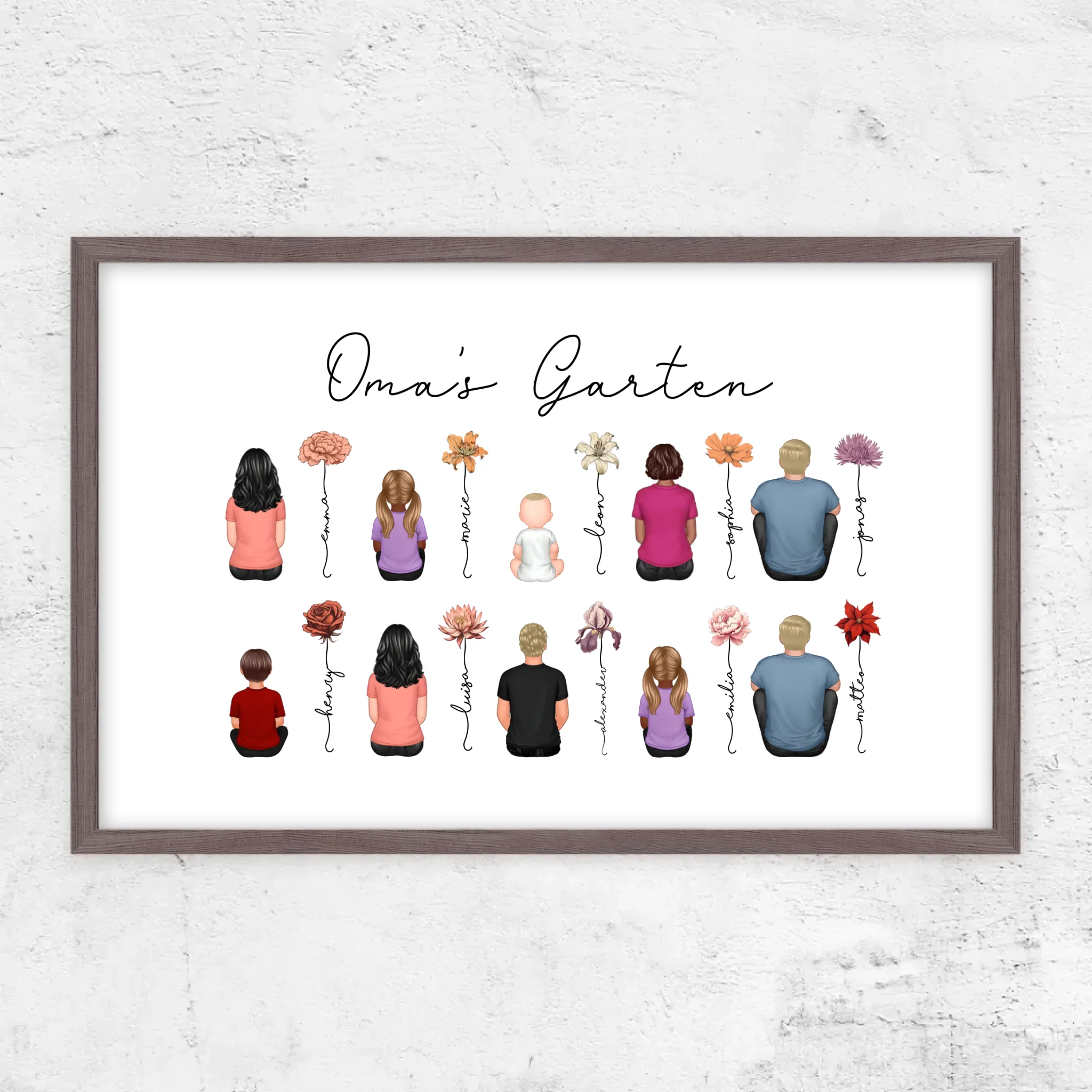 Personalisiertes Poster – Vintage-Geburtsmonatsblumen-Garten