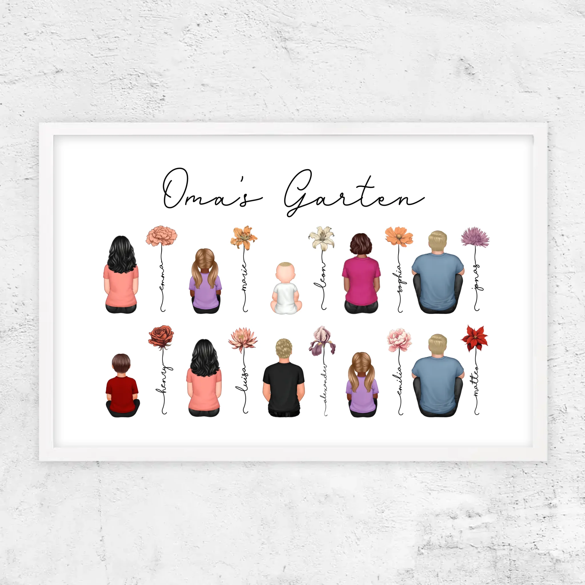 Personalisiertes Poster – Vintage-Geburtsmonatsblumen-Garten