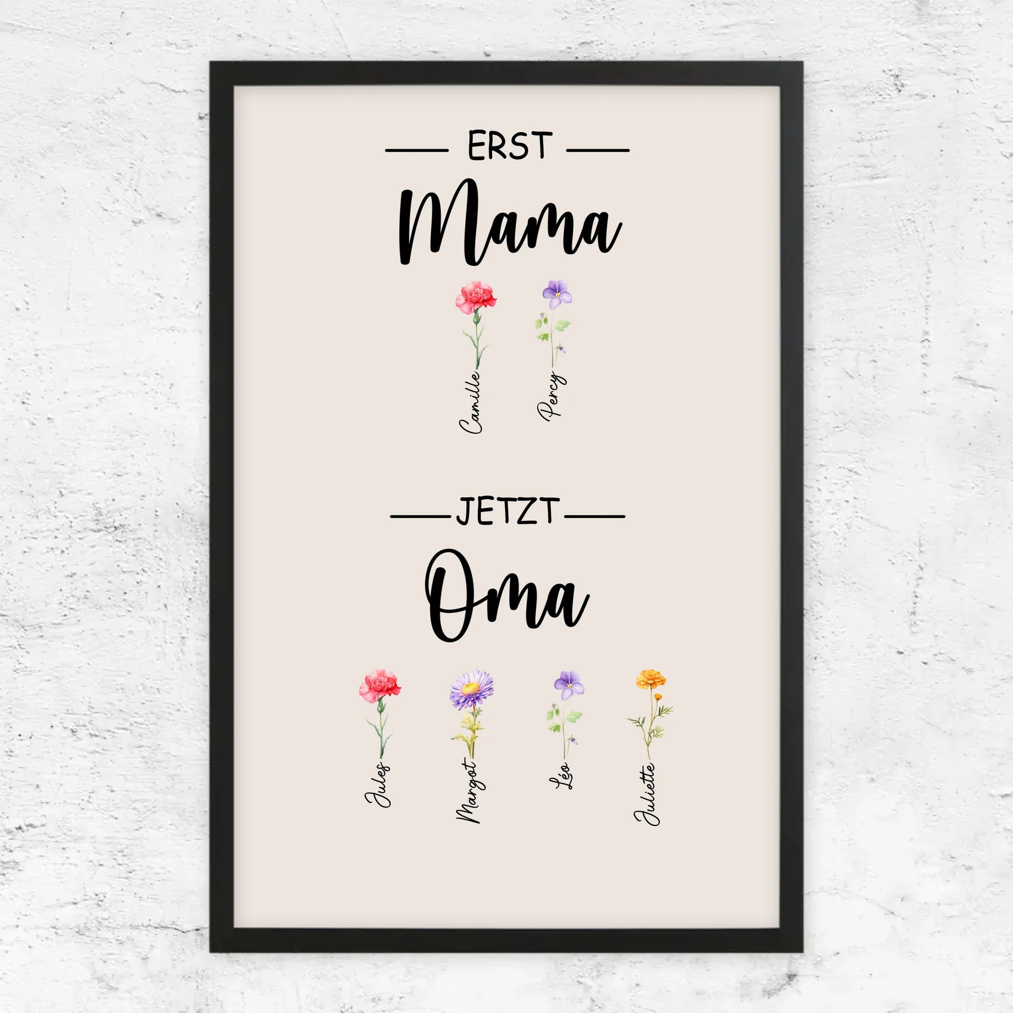 Personalisiertes Poster "Erst Mama, jetzt Oma"