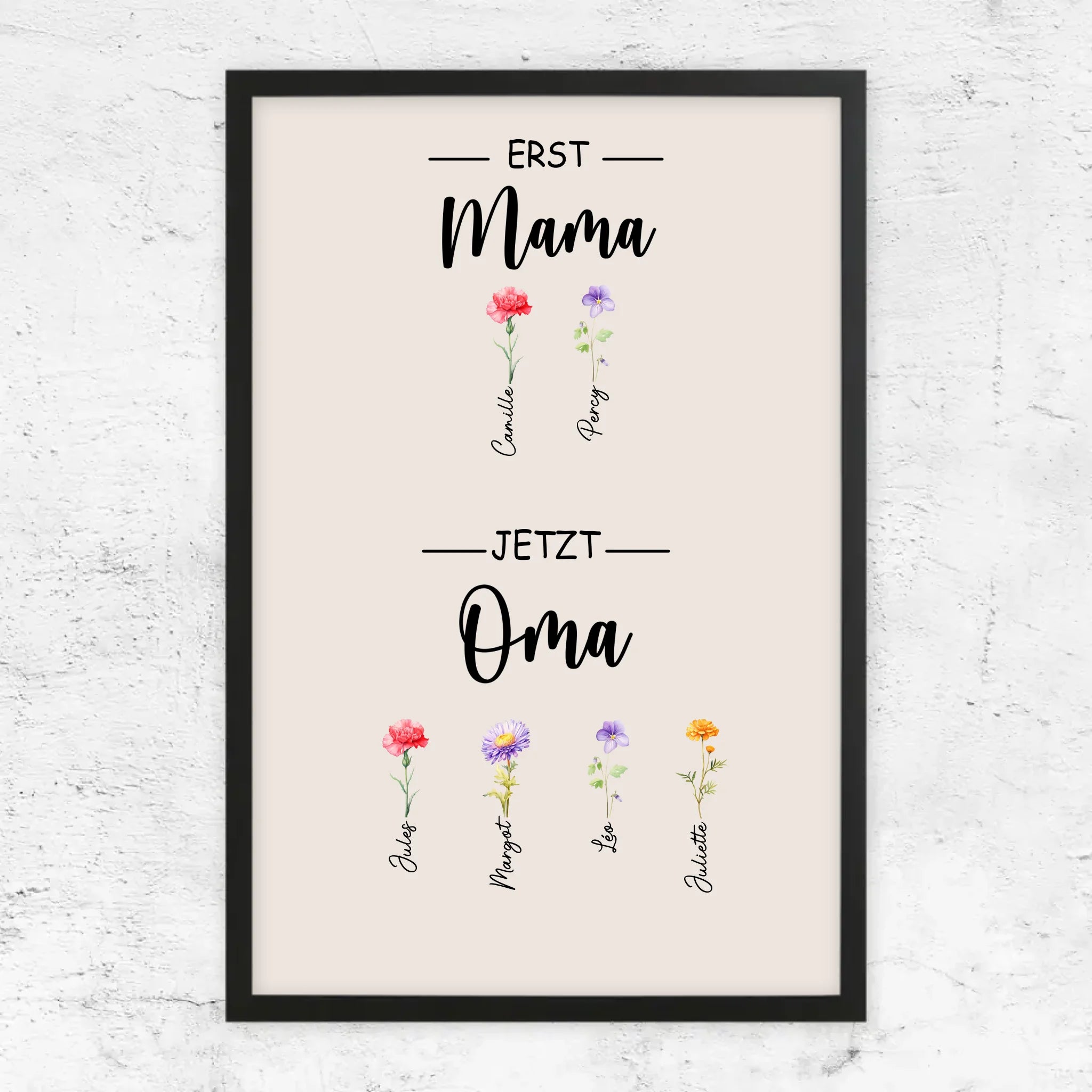 Personalisiertes Poster "Erst Mama, jetzt Oma"