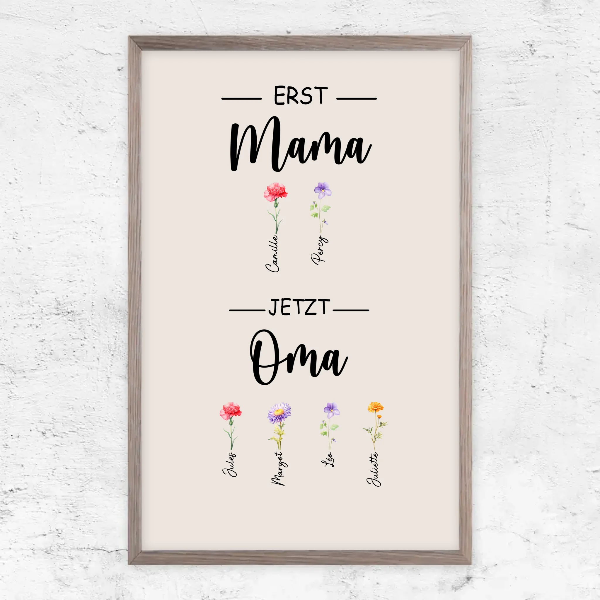 Personalisiertes Poster "Erst Mama, jetzt Oma"