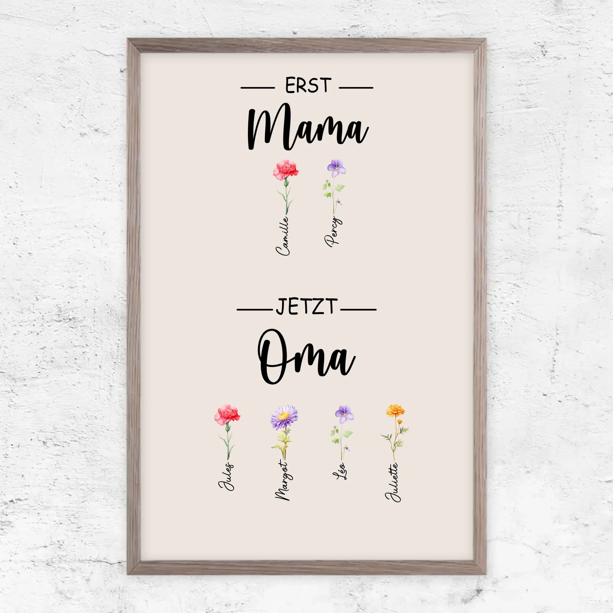 Personalisiertes Poster "Erst Mama, jetzt Oma"