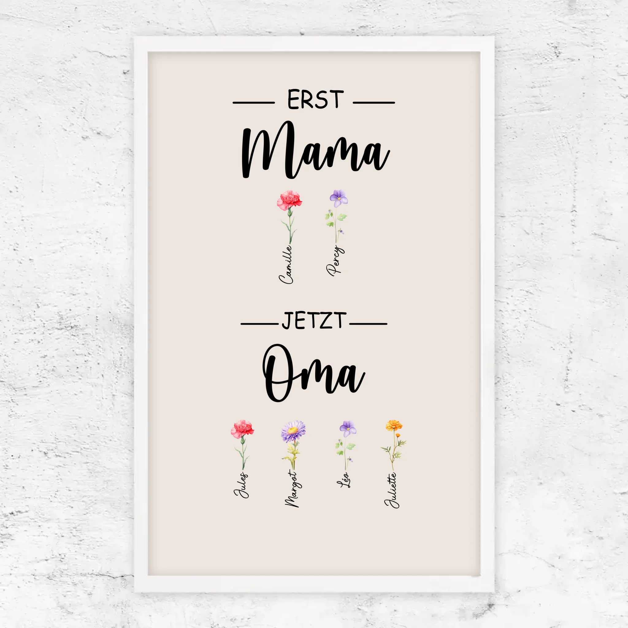 Personalisiertes Poster "Erst Mama, jetzt Oma"