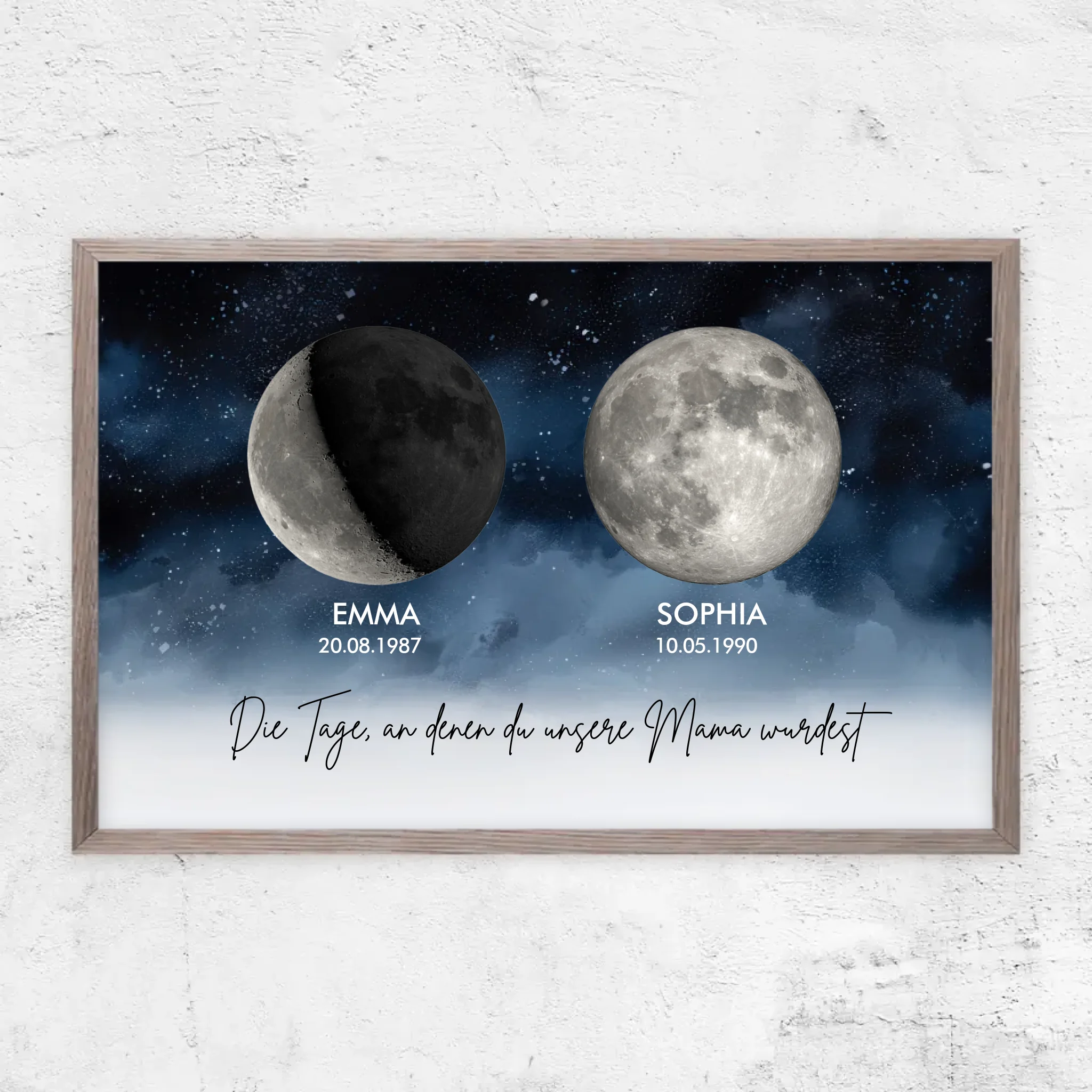 Personalisiertes Poster "Die Tage, an denen ihr unsere Eltern wurdet"