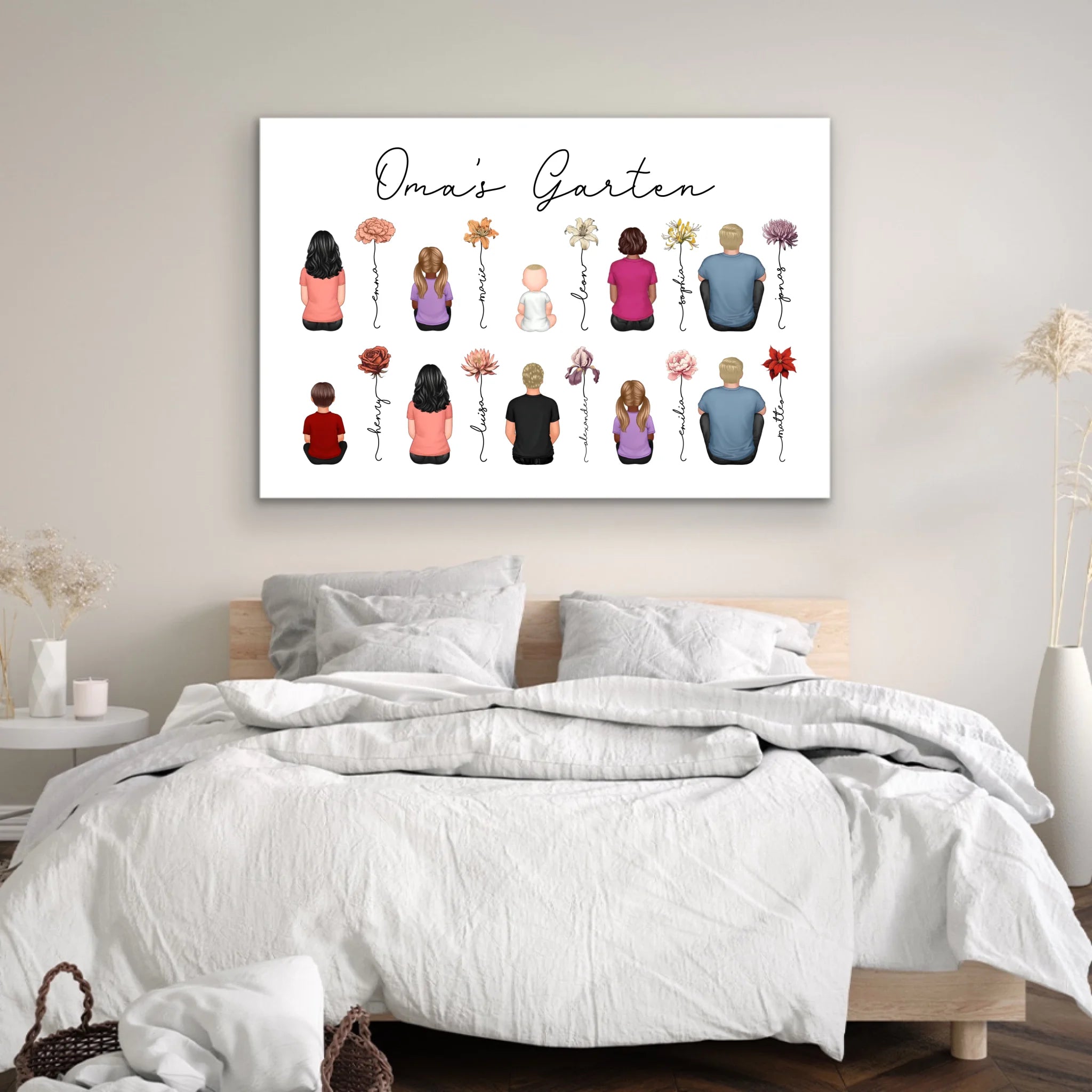 Personalisierte Leinwand – Vintage-Geburtsmonatsblumen-Garten