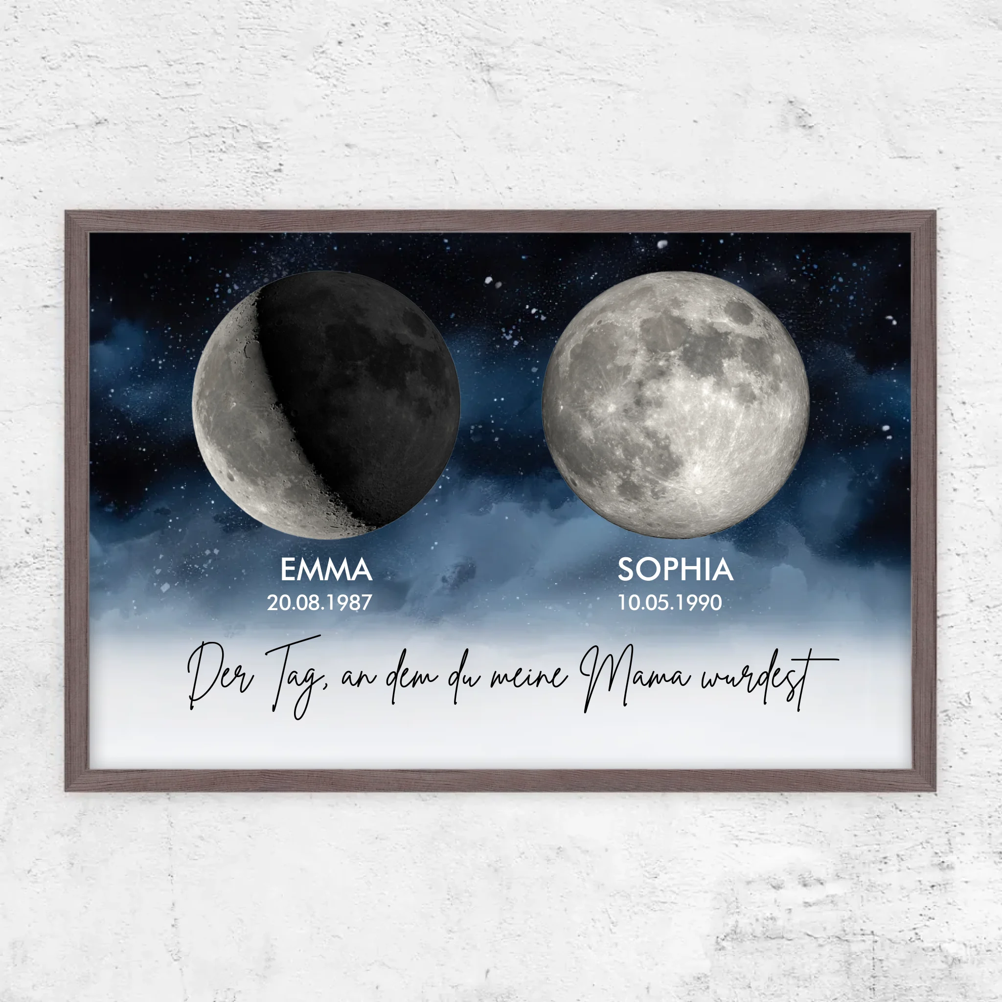 Personalisiertes Poster "Die Tage, an denen ihr unsere Eltern wurdet"