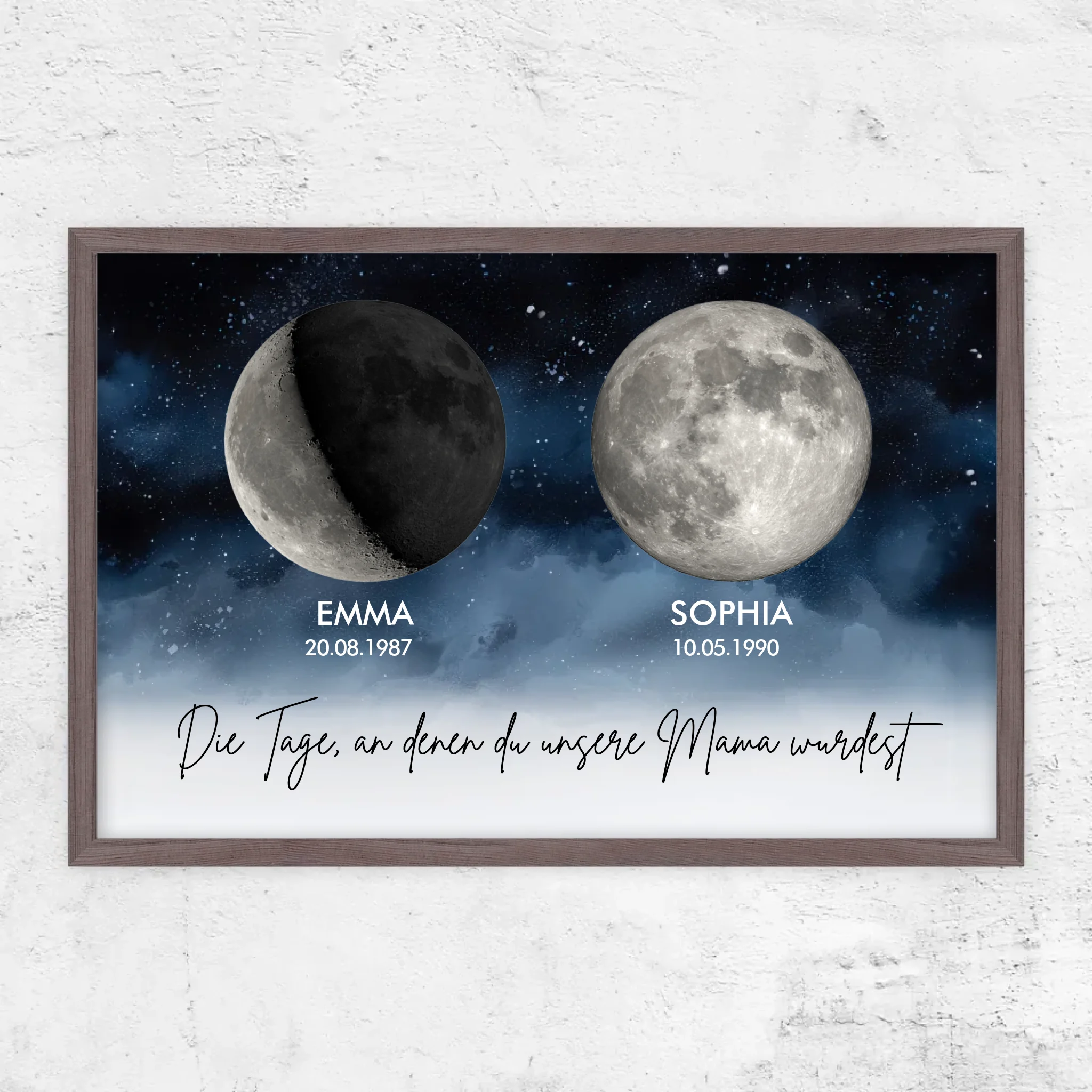 Personalisiertes Poster "Die Tage, an denen ihr unsere Eltern wurdet"