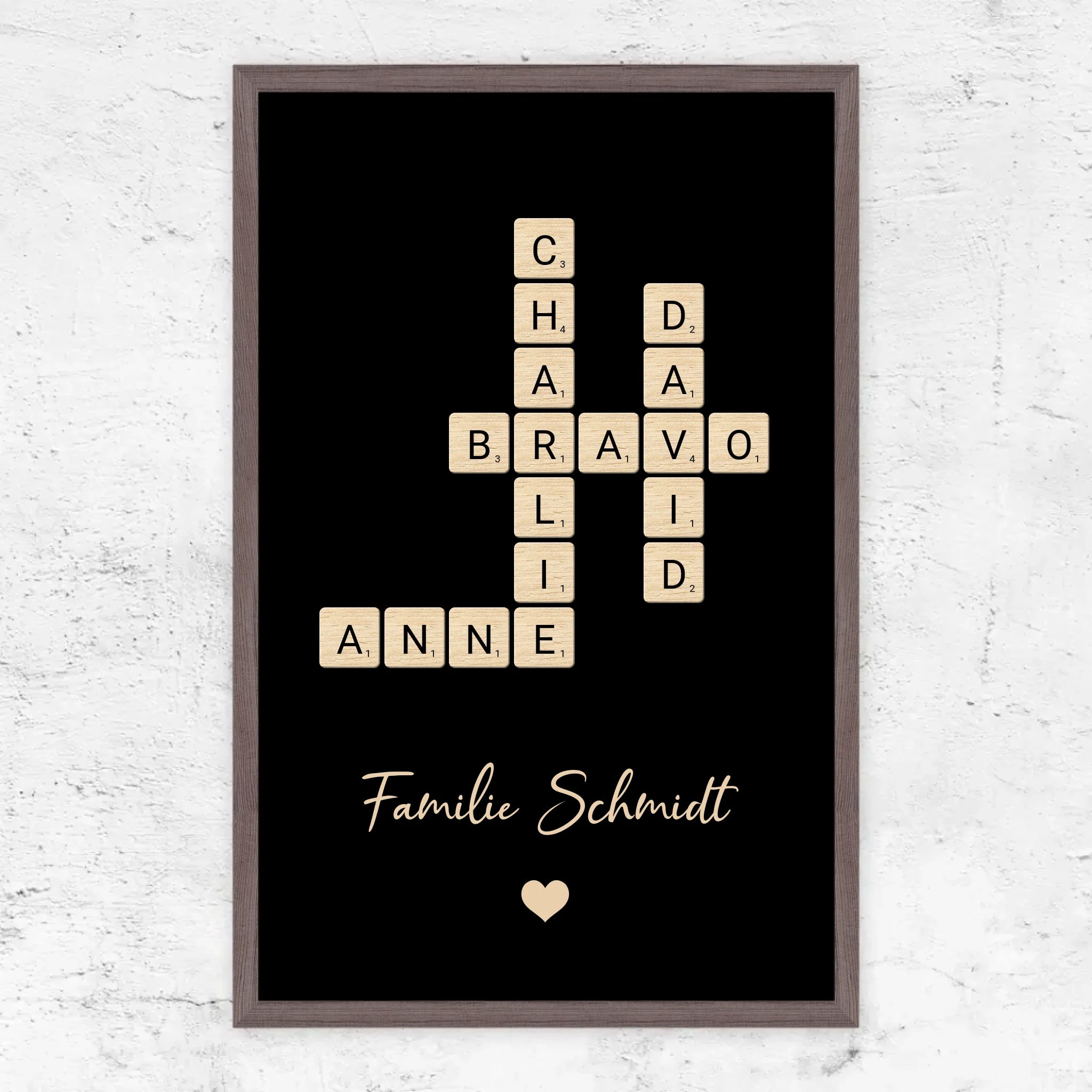 Personalisiertes Poster "Familien-Kreuzworträtsel"