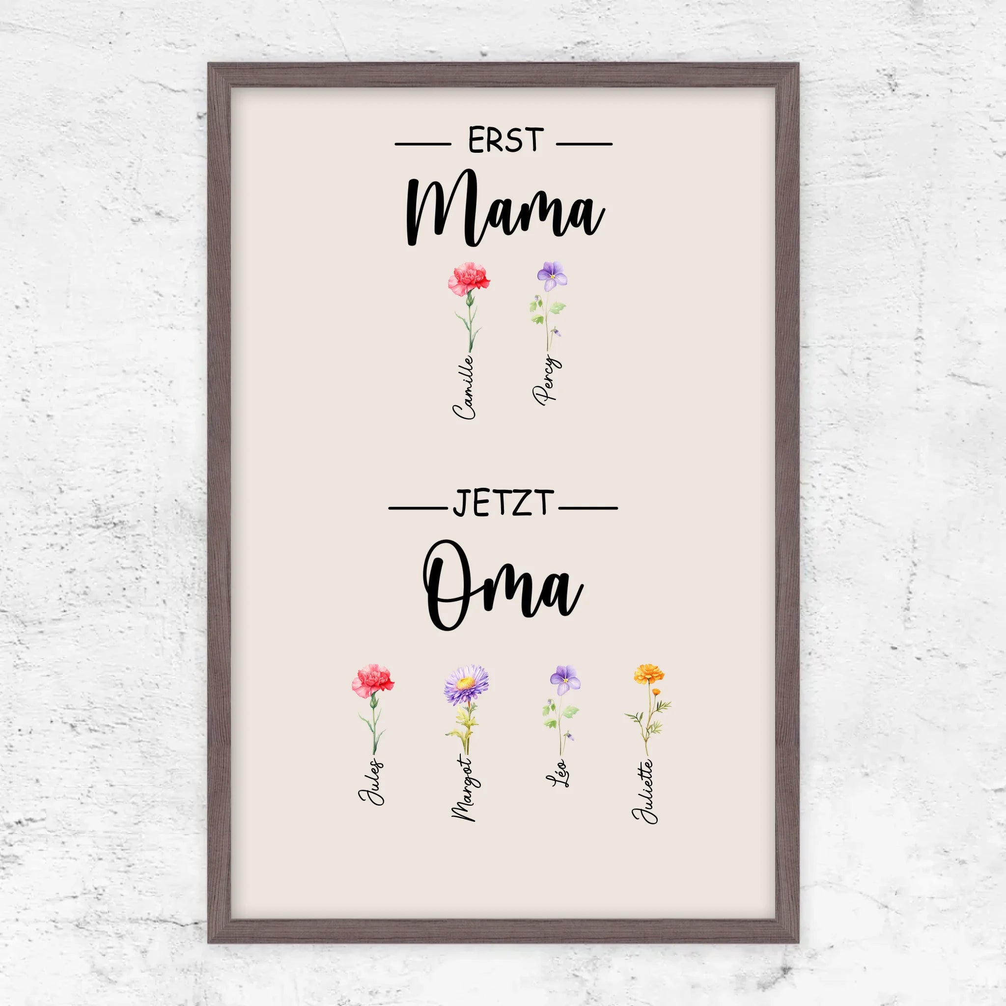 Personalisiertes Poster "Erst Mama, jetzt Oma"