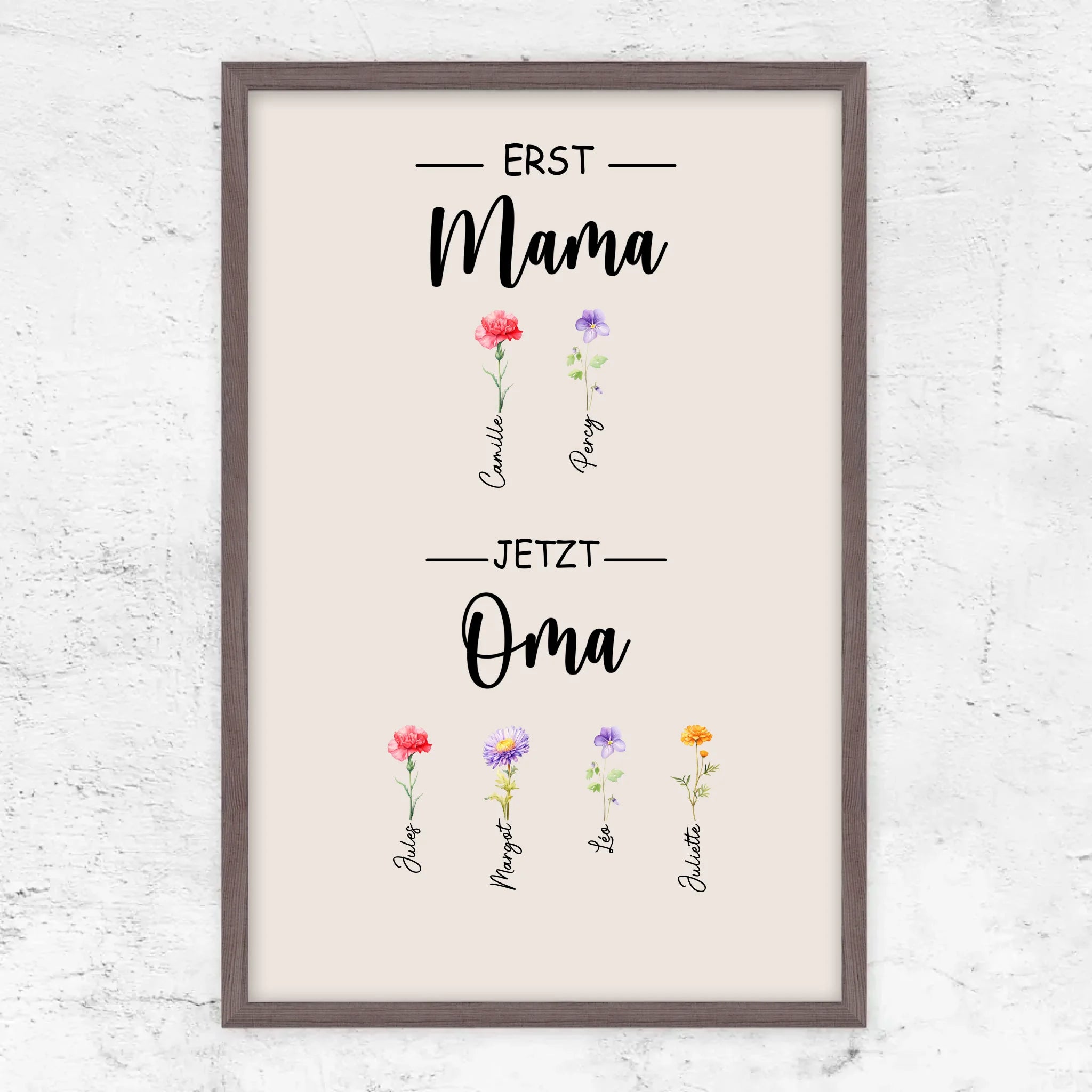 Personalisiertes Poster "Erst Mama, jetzt Oma"