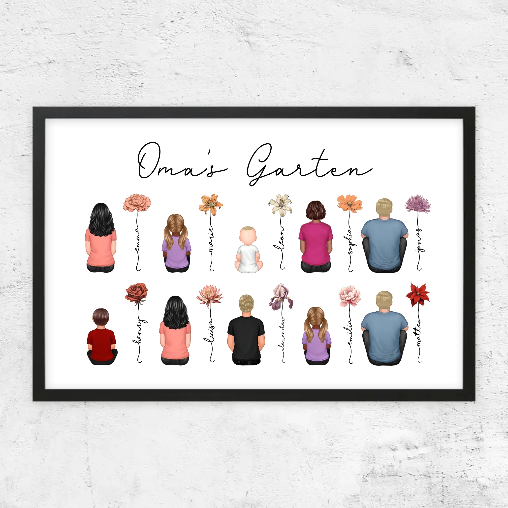 Personalisiertes Poster – Vintage-Geburtsmonatsblumen-Garten