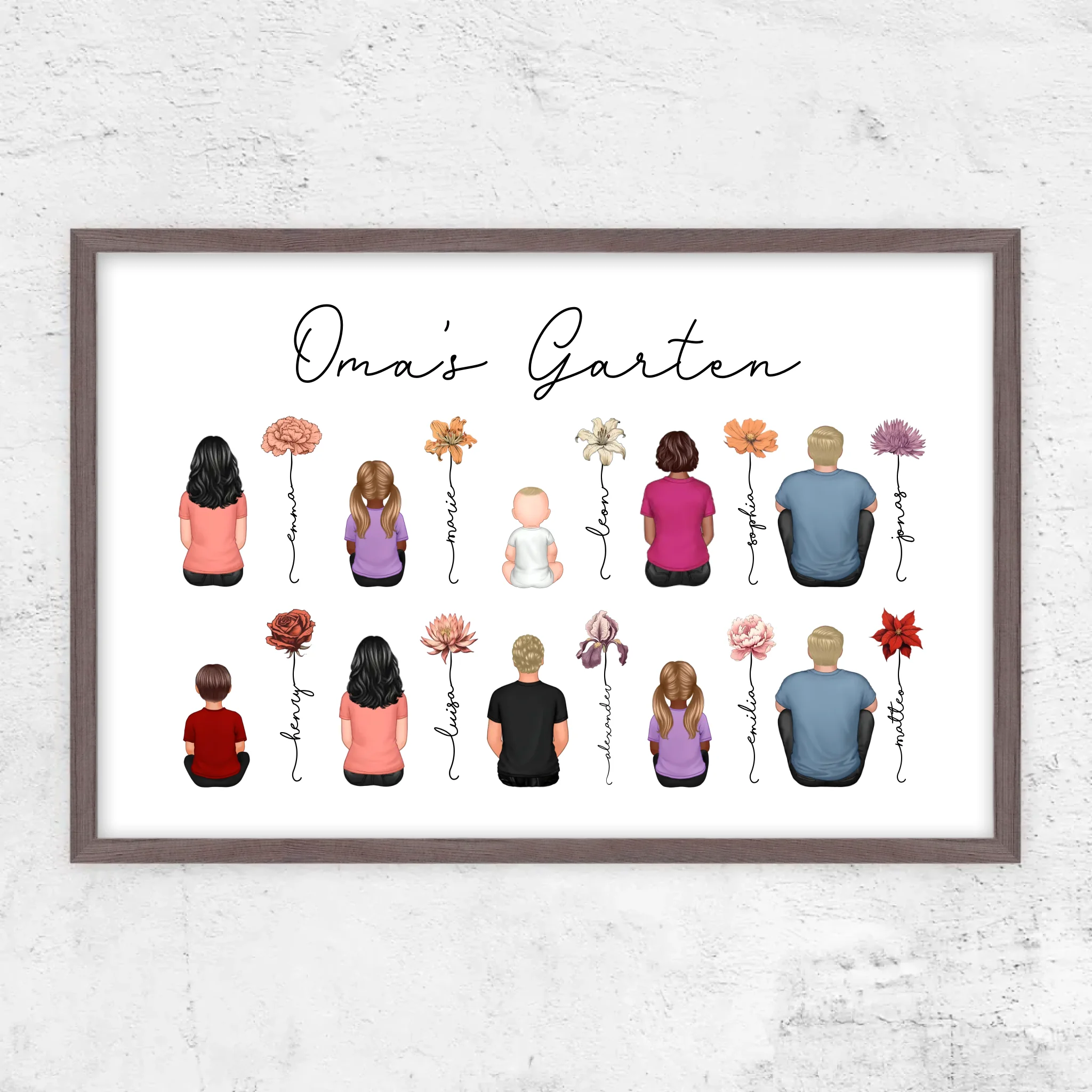 Personalisiertes Poster – Vintage-Geburtsmonatsblumen-Garten