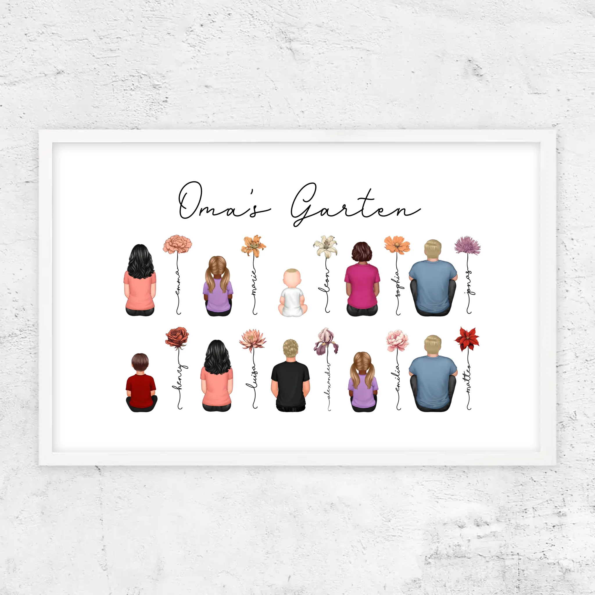 Personalisiertes Poster – Vintage-Geburtsmonatsblumen-Garten