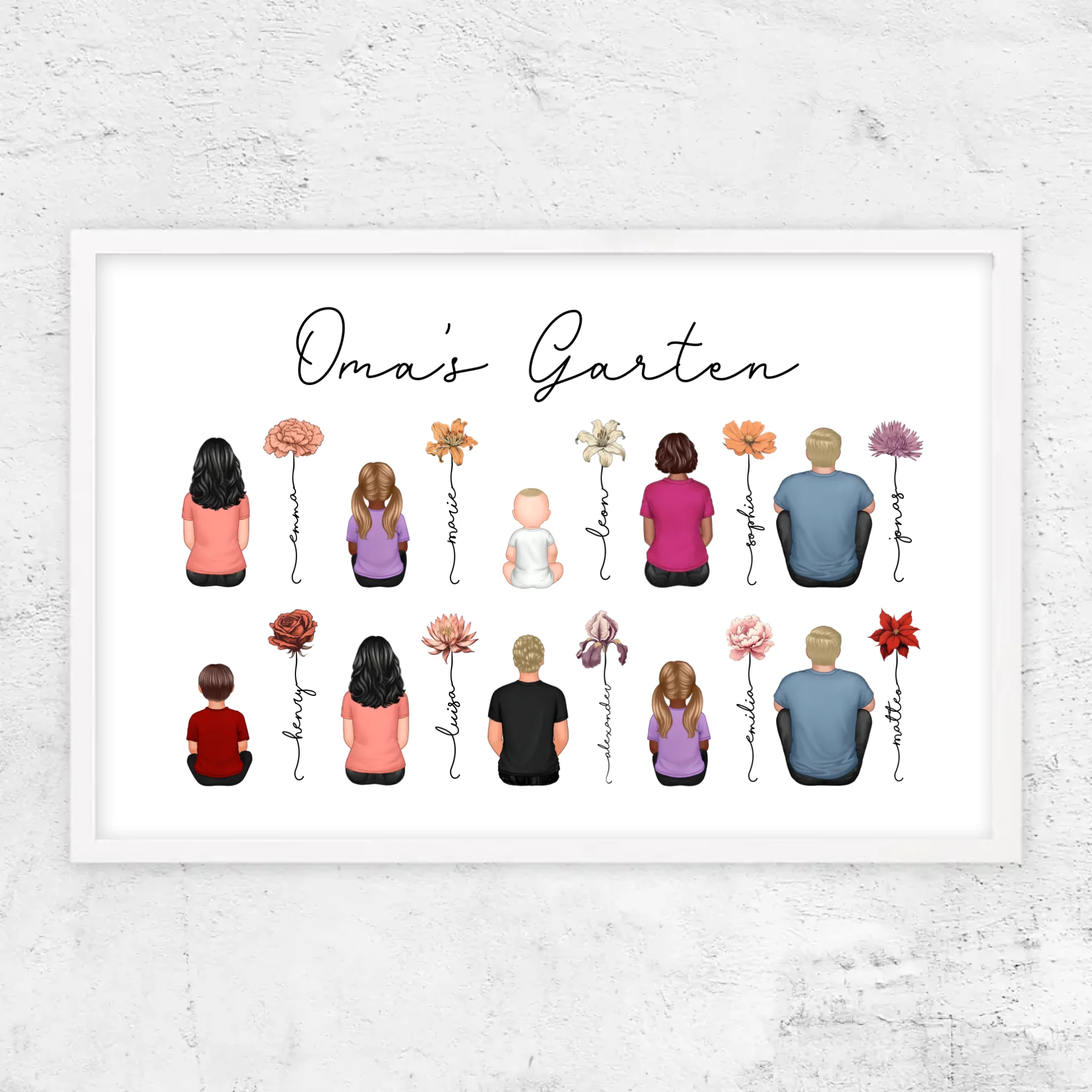 Personalisiertes Poster – Vintage-Geburtsmonatsblumen-Garten