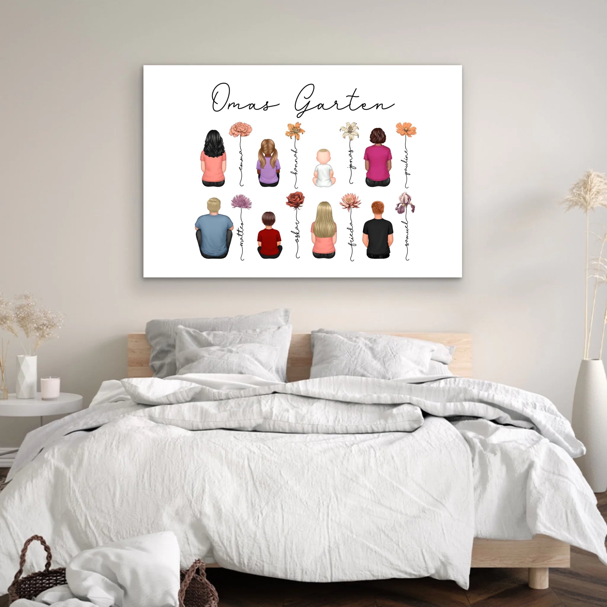 Personalisierte Leinwand – 200px Test